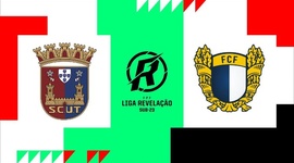 Liga Revelação: Torreense 1 - 0 Famalicão (2024-2025)