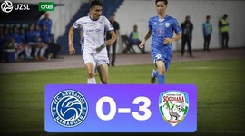 Super League: Navbahor Namangan 0 - 3 Sogdiyona Jizzakh (2024)