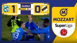 Super Liga: Mladost Lucani 1 - 0 Cukaricki (2023-2024)