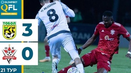 Premier Liga: Tobol Kostanay 3 - 0 FK Aktobe (2024)