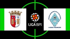 Liga de Futebol Feminino BPI: Sp. Braga 9 - 0 A-dos-Francos (2019-2020)