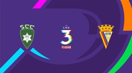 Liga 3 Placard: Sp. Covilhã 2 - 1 Atlético (2025-2026)