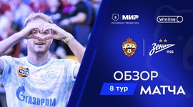 Premier Liga: CSKA 0 - 1 Zenit (2024-2025)