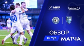 Premier Liga: Gazovik Orenburg 1 - 2 Nizhny Novgorod (2024-2025)