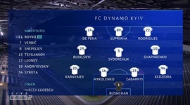Liga Campeões: AA Gent 1 - 2 Dynamo Kyiv (2020-2021)