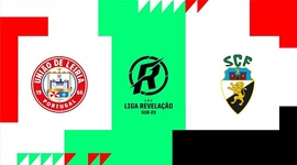Liga Revelação: U. Leiria 0 - 1 Farense (2025-2026)