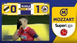 Super Liga: Cukaricki 0 - 1 IMT Novi Beograd (2023-2024)
