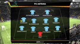 Liga Europa: FK Astana 2 - 1 Jablonec (2018-2019)