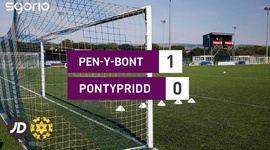 Premier League: Penybont FC 1 - 0 Pontypridd (2023-2024)