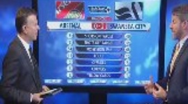 Premier League: Arsenal 0-2 Swansea City (2012-2013)