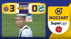 Super Liga: Partizan 3 - 0 Mladost Lucani (2023-2024)