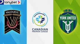 Canadian Premier League: Valour FC 1 - 0 York United (2024)