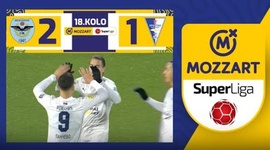 Super Liga: Zeleznicar Pancevo 2 - 1 Spartak Subotica (2023-2024)