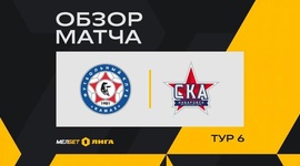 FNL: FK Kamaz 3 - 0 SKA-Energia (2024-2025)