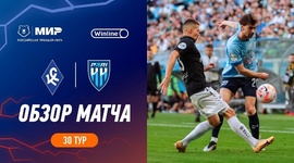 Premier Liga: Krylia Sovetov 1 - 1 Nizhny Novgorod (2023-2024)