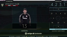 La Liga: Athletic Bilbao 3 - 2 Levante (2018-2019)