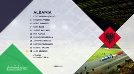 Liga das Nações: Cazaquistão 0 - 0 Albânia (2020-2021)