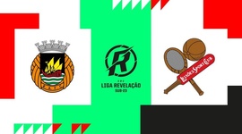 Liga Revelação: Rio Ave 2 - 3 Leixões (2020-2021)