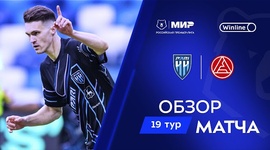 Premier Liga: Nizhny Novgorod 2 - 1 Akron Tolyatti (2024-2025)