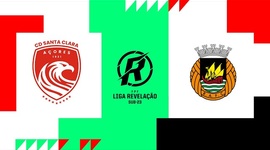 Liga Revelação: Santa Clara 3 - 0 Rio Ave (2024-2025)