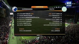 Liga Europa: Kobenhavn 1 - 1 Celtic (2019-2020)