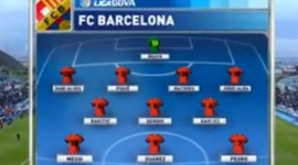 Liga BBVA: Getafe 0 - 0 Barcelona (2014-2015)