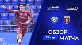 Premier Liga: Gazovik Orenburg 1 - 2 Rubin (2024-2025)