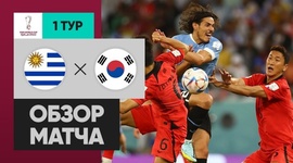 Mundial: Uruguai 0 - 0 Rep. Coreia (2022)