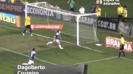 Brasileirão: Coritiba 2 - 1 Cruzeiro (2013)
