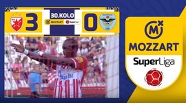 Super Liga: Crvena Zvezda 3 - 0 Zeleznicar Pancevo (2023-2024)