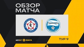 FNL: FK Kamaz 0 - 1 Chernomorets (2024-2025)