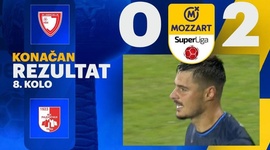 Super Liga: Jedinstvo Ub 0 - 2 Radnicki Nis (2024-2025)