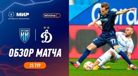 Premier Liga: Nizhny Novgorod 1 - 4 Dynamo (2023-2024)