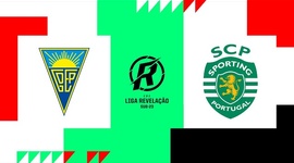 Liga Revelação: Estoril 0 - 1 Sporting (2024-2025)