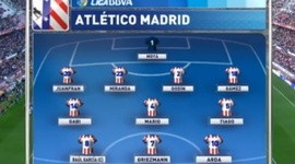 Liga BBVA: Sevilla 0 - 0 Atlético Madrid (2014-2015)