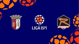 Liga de Futebol Feminino BPI: Sp. Braga 0 - 0 Racing Power FC (2025-2026)