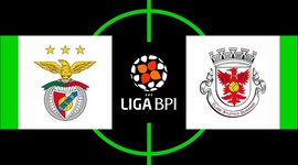 Liga de Futebol Feminino BPI: Benfica 4 - 0 Atlético Ouriense (2019-2020)
