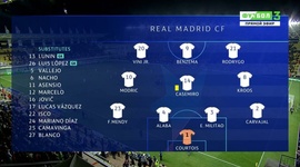 Liga Campeões: Sheriff Tiraspol 0 - 3 Real Madrid (2021-2022)