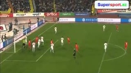 QF Mundial Europa: Turquia 5-0 Andorra (2014)
