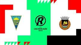 Liga Revelação: Estoril 0 - 1 Rio Ave (2025-2026)