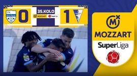 Super Liga: FK Novi Pazar 0 - 1 Spartak Subotica (2023-2024)