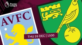 Premier League: Aston Villa 1 - 0 Norwich (2019-2020)