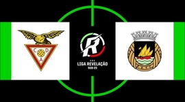 Liga Revelação: Desp. Aves 0 - 3 Rio Ave (2019-2020)