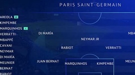 Liga Campeões: PSG 2 - 2 Napoli (2018-2019)