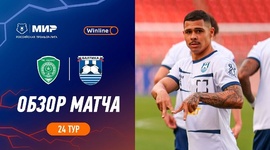 Premier Liga: Akhmat Grozny 1 - 7 Baltika Kaliningrad (2023-2024)