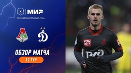 Premier Liga: Lokomotiv 0 - 0 Dynamo (2023-2024)