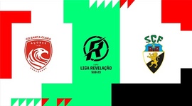 Liga Revelação: Santa Clara 2 - 0 Farense (2025-2026)
