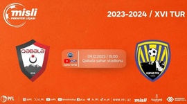 Premyer Liqa: Gabala FK 0 - 3 FK Kapaz (2023-2024)