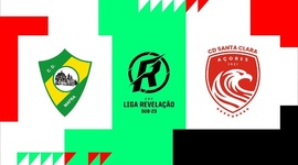 Liga Revelação: Mafra 1 - 3 Santa Clara (2024-2025)