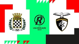 Liga Revelação: Boavista 0 - 1 Portimonense (2020-2021)